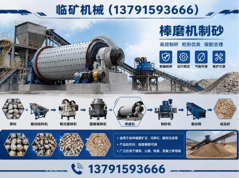 河东区设备定制展示图